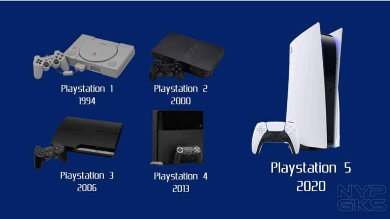 imagem-ps1-ps2-ps3-ps4-ps5 imagem-ps1-ps2-ps3-ps4-ps5